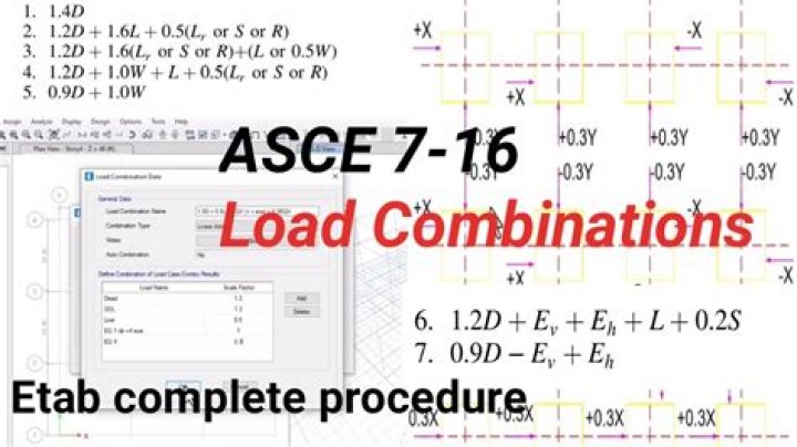 18 Combinations of 16