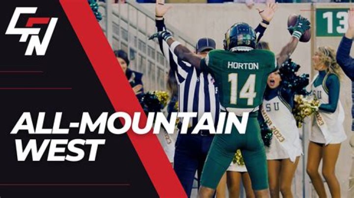 2023 All-Mountain West College Football Preseason Team and Individual Honors