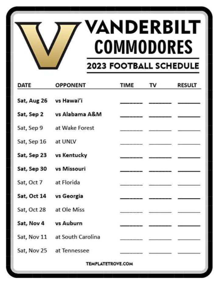 2023 Vanderbilt Football Schedule | College Football Network