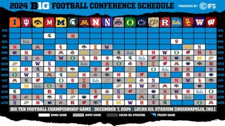 2024 Big Ten Football Schedule