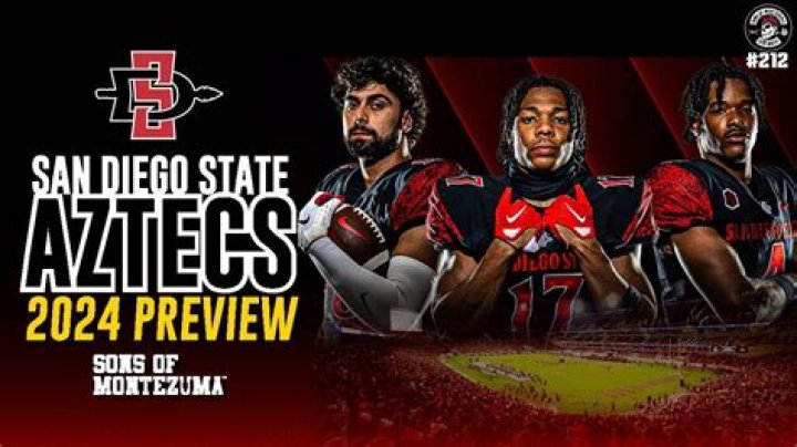 2024 San Diego State Aztecs Football Roster
