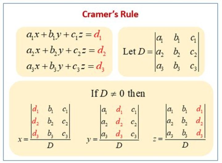 cramers rule