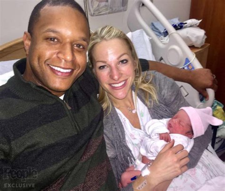 ESPN's Lindsay Czarniak Married Details: Pregnant Cravings With Husband To Family Moments