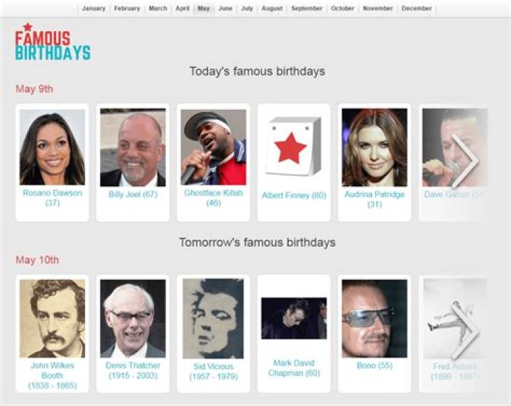 Famous birthdays list for August 4