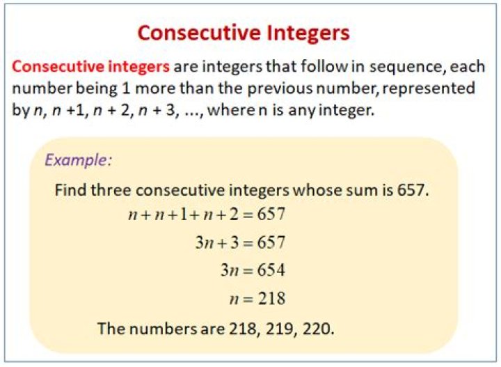 Find four consecutive integers with a sum of Practice Problem