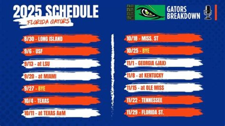 Florida 2025 Football Schedule: Eight SEC Games Released