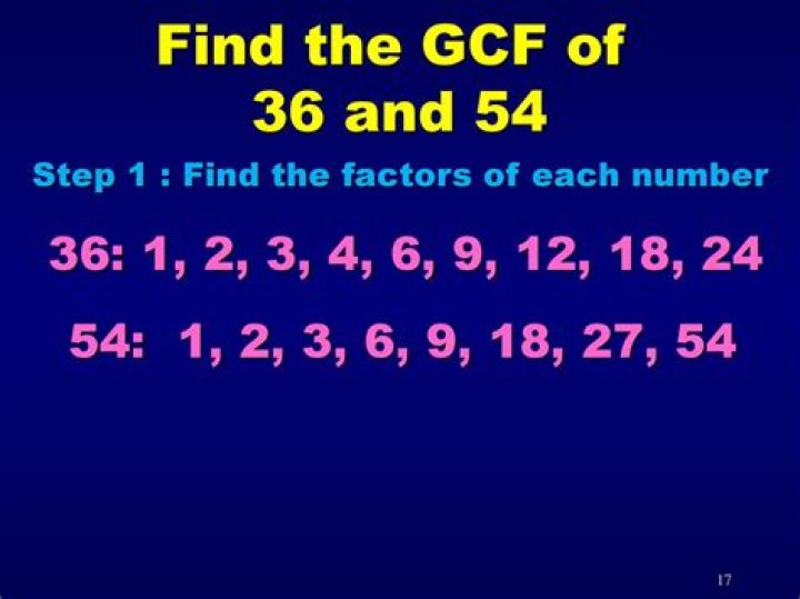 GCF of 3589 and 1188