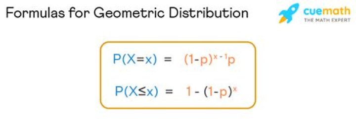 Geometric Distribution Calculator