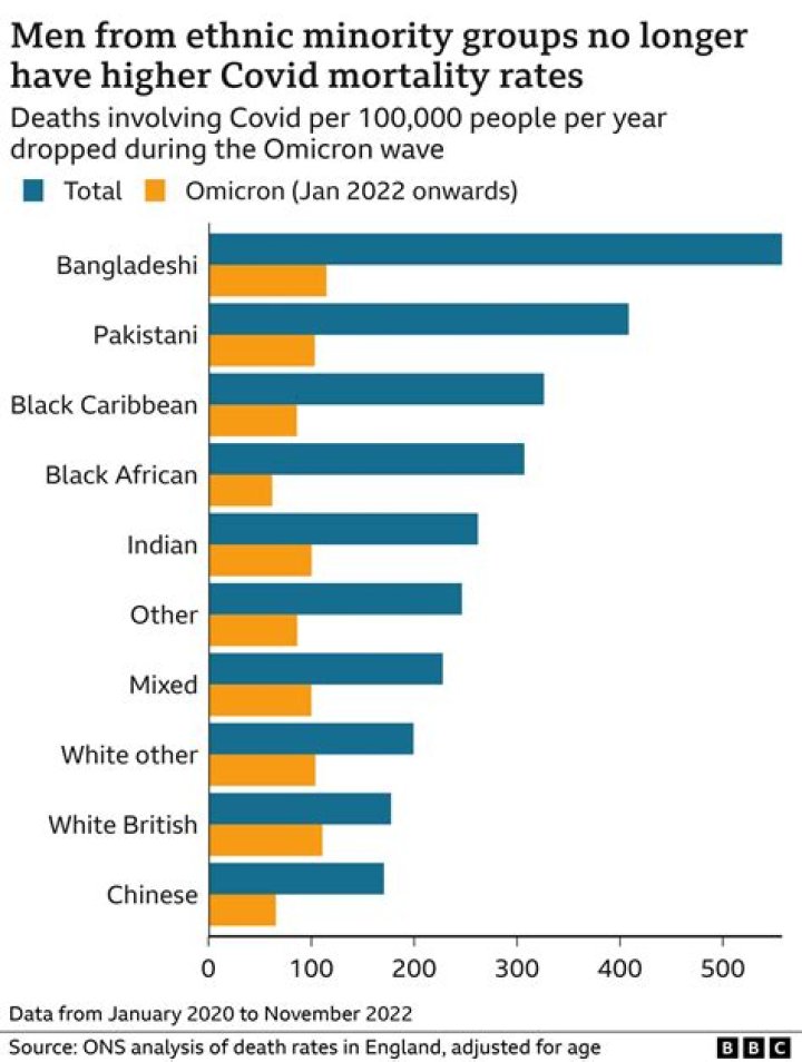 Here’s How Darren Barnet’s Parents and Their Ethnicity Impacted His Career