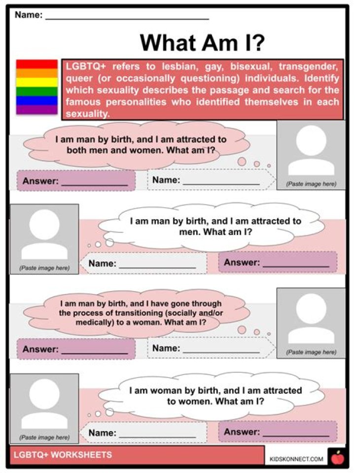 Is Mettaton Trans? Sexuality And Gender