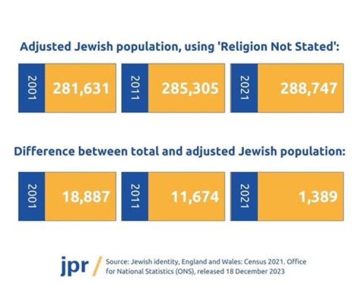 Justyn Vicky Religion: Was He Christian Or Jewish? Ethnicity And Origin