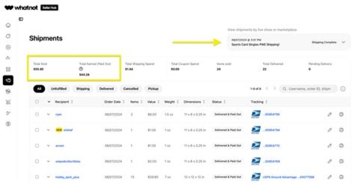 LA UCHULU net worth, income and estimated earnings of Youtuber channel