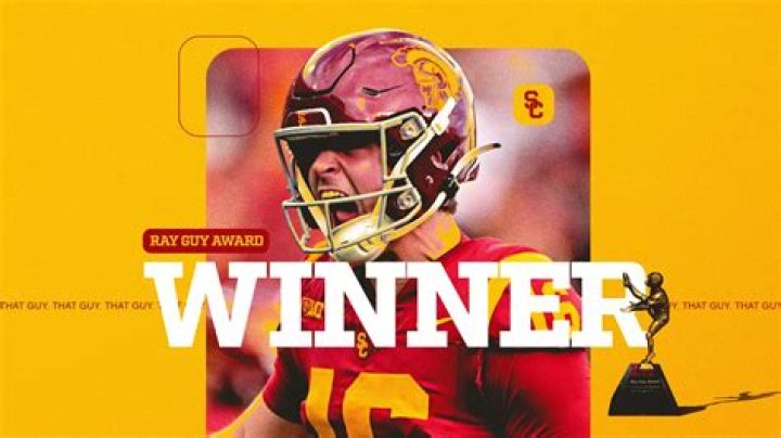 List of Ray Guy Award Winners by Year