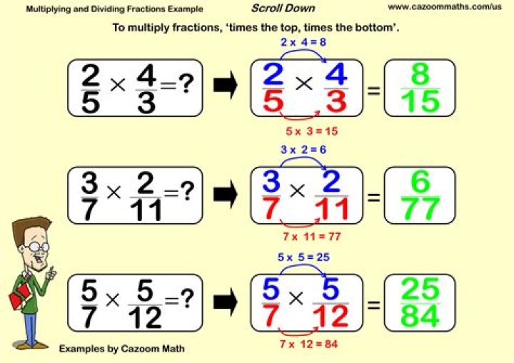 Multiply 5/7 and 2/3
