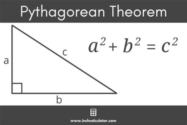 Pythagorean Theorem Calculator