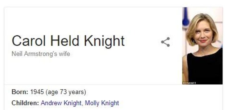 Qui est Carol Held Knight - Celebrity.tn