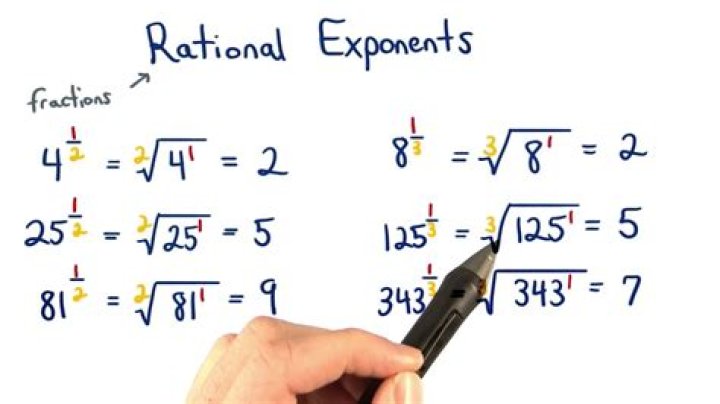 Rational Exponents - Fractional Indices Calculator