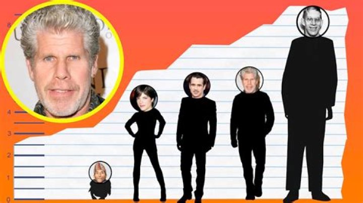 Ron Perlman Height
