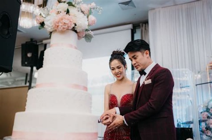 Simonboy Girlfriend Or Wife Simongirl, Relationship Timeline